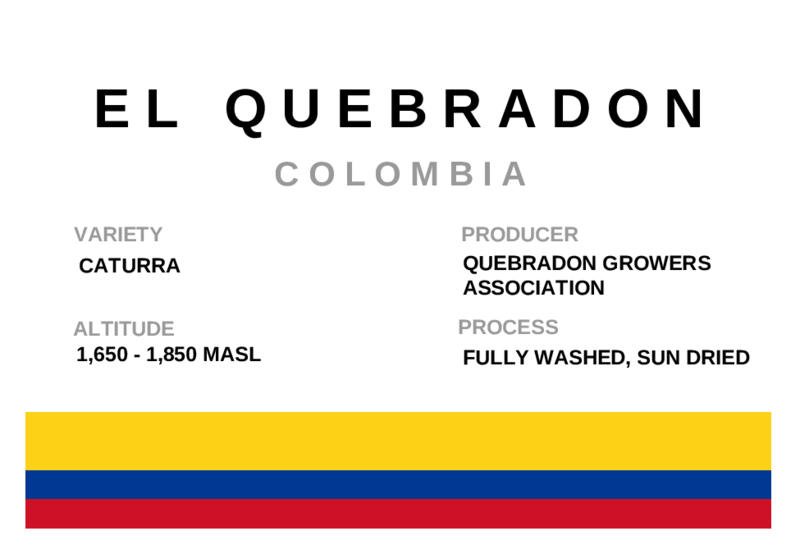 Colombia Quebradon