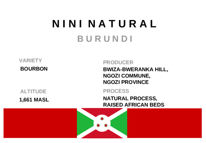 Burundi Nini Natural