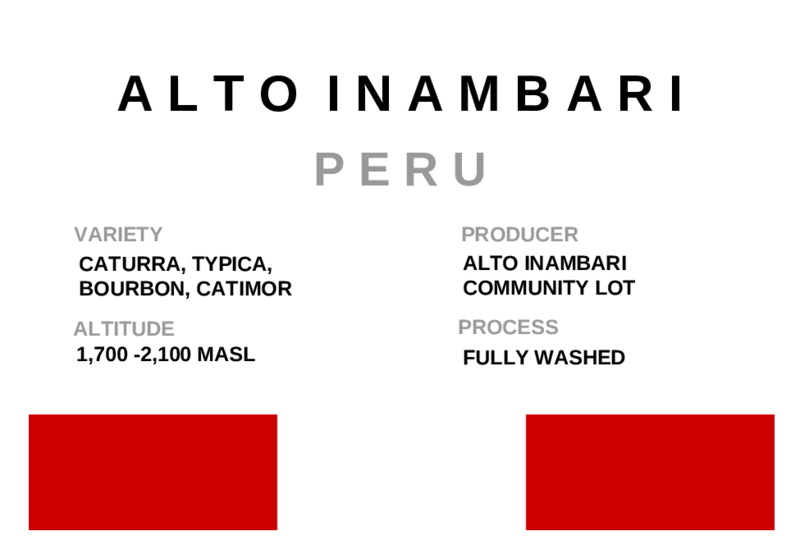 Peru Alto Inambari