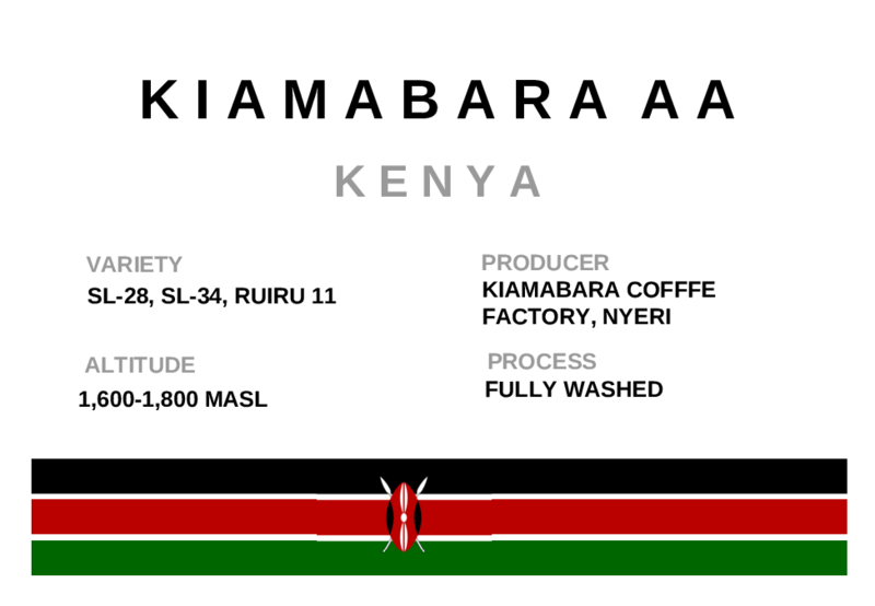 Kenya Kiamabara AA