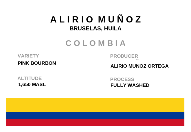 Colombia – Alirio Muñoz Ortega – Pink Bourbon