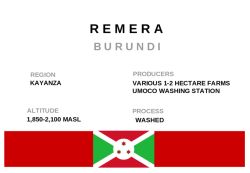 Burundi Remera
